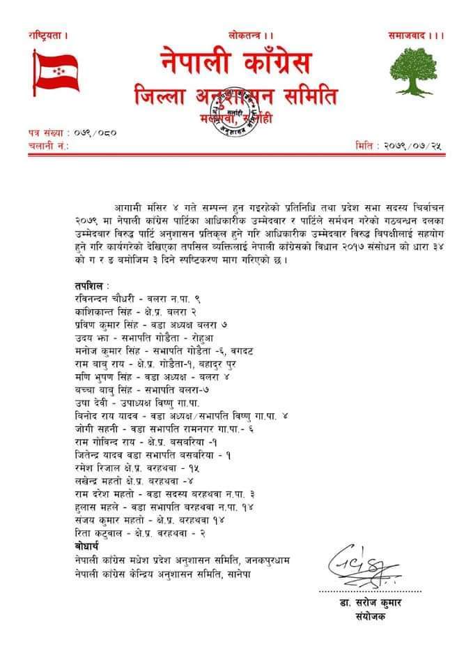 सर्लाही कांग्रेसले क्षेत्र नम्बर ४ का २३ जना नेतालाई स्पष्टिकरण साेध्याे